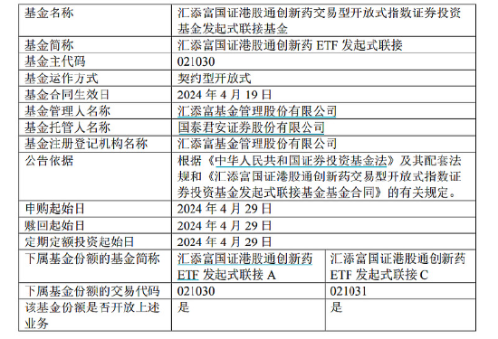 重磅新品放开申赎！场外投资高纯度港股通创新药的利器来啦！